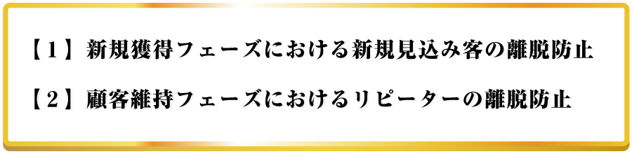 【１】新規獲得フェーズにおける新規見込み客の離脱防止【２】顧客維持フェーズにおけるリピーターの離脱防止