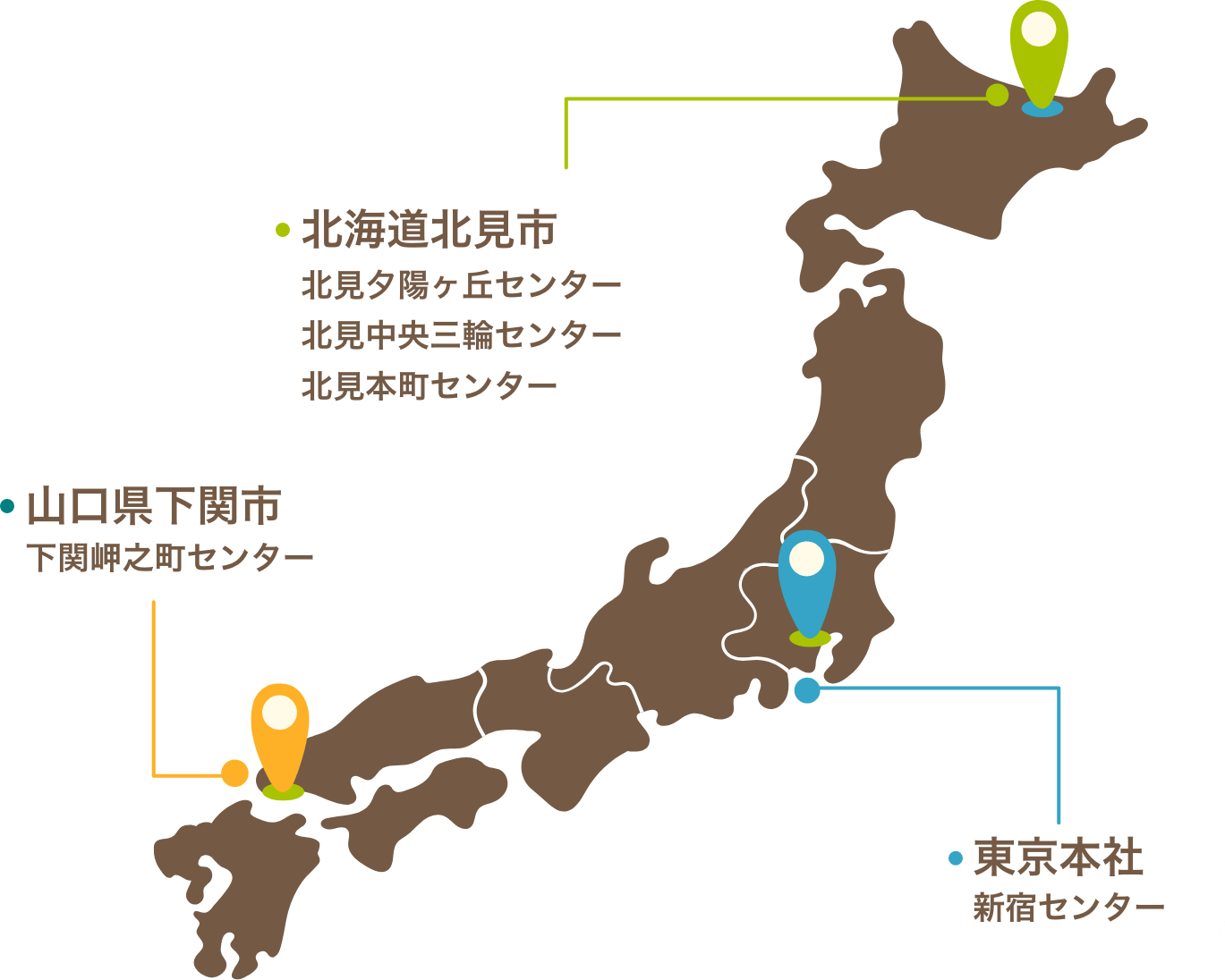 オペレーション拠点マップ